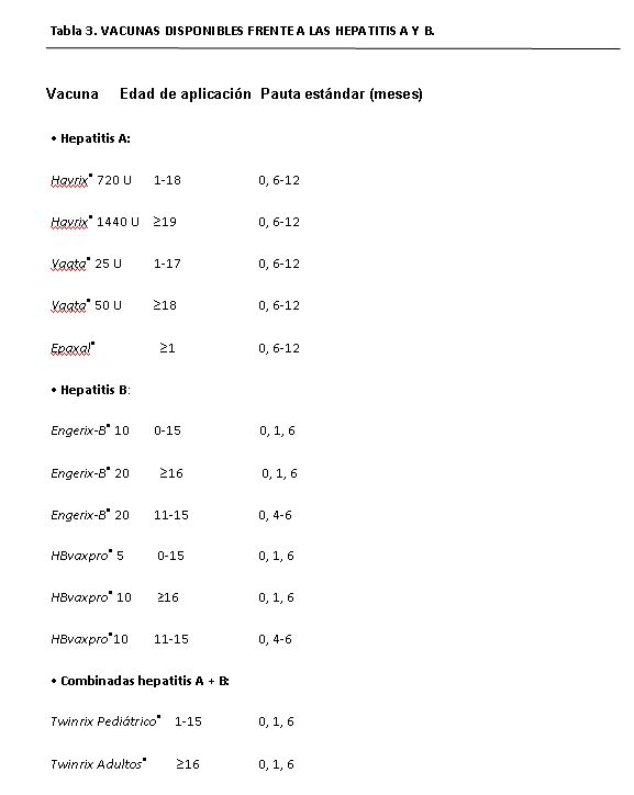vacunas_hepatitis_a_b